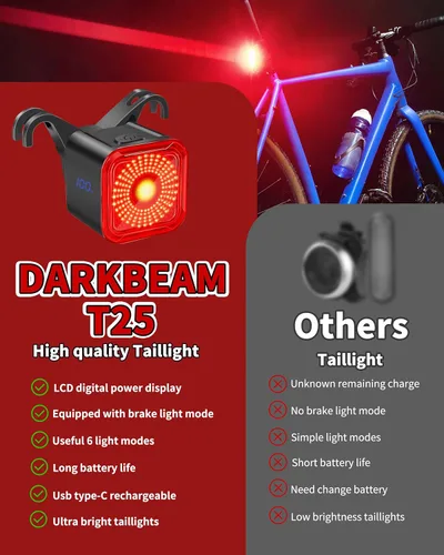 Vista 6 de Luz Trasera de Bicicleta DARKBEAM con Pantalla LED, Recargable USB-C, 6 Modos de Luz, Impermeable IP55, Luz Trasera de Bicicleta para Montar