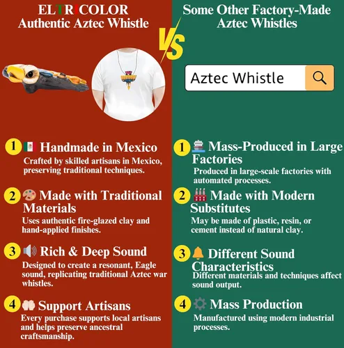 Vista 6 de Silbato Azteca Silbato Azteca Águila de Barro Hecho en México - Silbato de la Muerte - Silbato de pájaro de arcilla con sonido de águila cantante