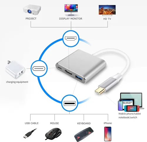 Vista 3 de Battony Adaptador USB C a HDTV, convertidor AV multipuerto tipo C con salida HDTV 4K, puerto C y puerto de carga rápida 3.0, compatible con MacBook