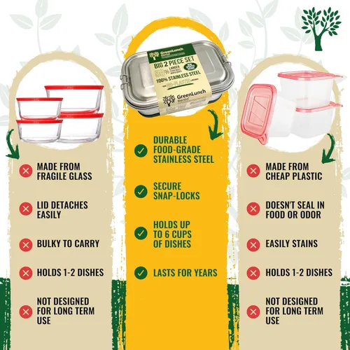 Vista 8 de GreenLunch Bento Caja Bento de Acero Inoxidable, Lonchera Libre de BPA con Compartimentos para Snacks, Contenedores de Lonchera Resistentes a