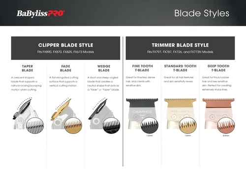Vista 5 de BaBylissPRO Replacement Blades, Standard and Fine-Tooth T-Blades for Outlining Hair Trimmers (FX787, FX799) and LoPROFX Trimmers (FX726, FX729)
