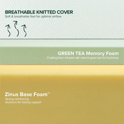 Vista 4 de Zinus Colchón de espuma viscoelástica Green Tea, certificado por CertiPUR EE.UU. Cama en una caja Libera la presión