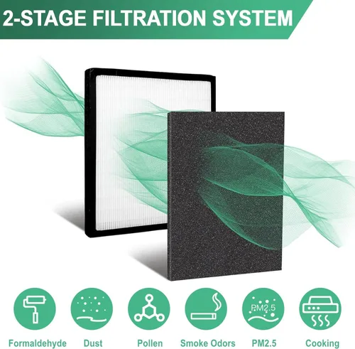 Vista 3 de Replacement Filter D Compatible with AC-2123 Air Purifier, Fits IAP-10-280, IAP10280, IAF-H-100D, AC-2118, Air Filter 1 Pack