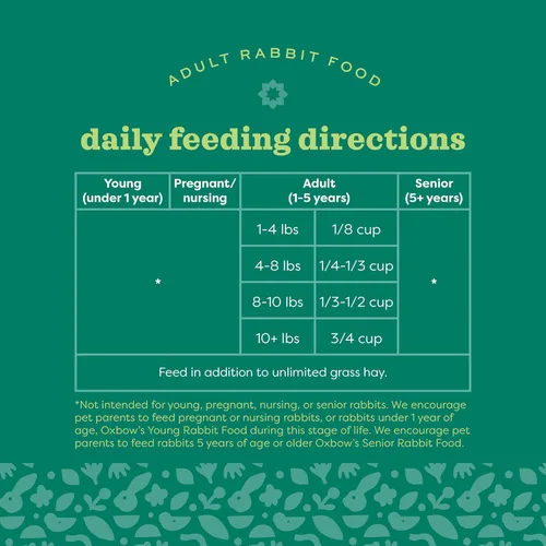 Vista 6 de Oxbow Essentials, alimento básico para la salud del conejo adulto