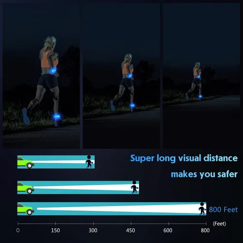 Vista 2 de Simket Brazalete LED Recargable para Correr (Paquete de 2), Luces para Correr para Corredores, Luces para Correr, Equipo Reflectante de Alta