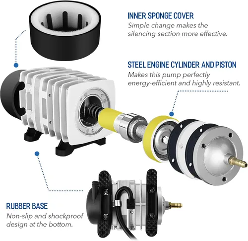Vista 4 de Simple Deluxe Air Pump with Adjustable Air Flow Outlets for Aquarium, Fish Tank and Hydroponic Systems
