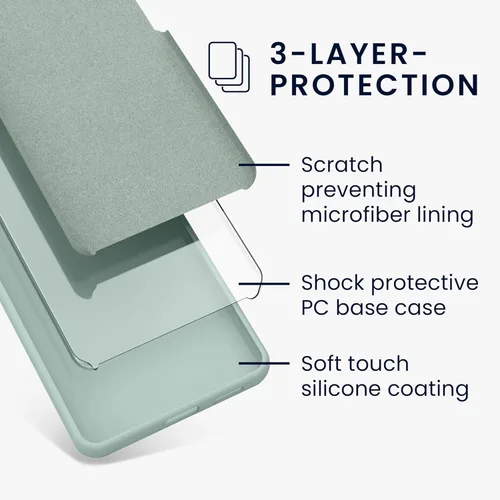 Vista 147 de kwmobile Funda Compatible con Google Pixel 6 Pro - Funda de teléfono de silicona TPU con acabado suave - Azul Arrecife