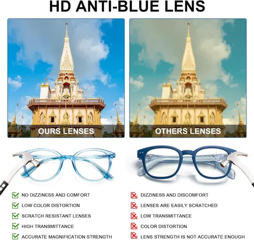 Vista 7 de COJWIS Reading Glasses Blue Light Blocking 5 Pack Spring Hinge Fashion Readers for Men and Women Anti Glare Filter Eyeglasses 143-1 5C
