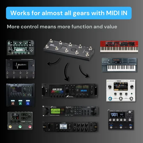 Vista 2 de PAINTAUDIO MIDI Captain Controlador de Pie Multi-Efectos Teclados Sintetizador USB-MIDI software musical Bias con Función de Motor de Tiempo