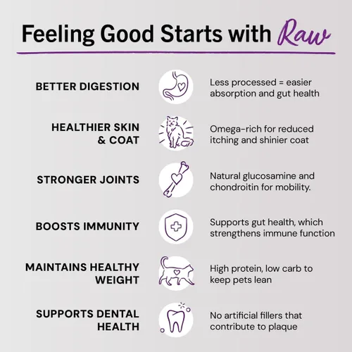 Vista 4 de Stella & Chewy's - Bocadillos liofilizados crudos para gatos.