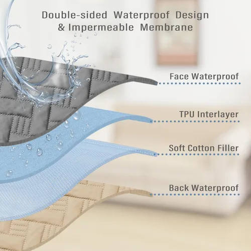 Vista 4 de BOCTOPUG - Funda para cama de perro para mascotas, mantas, almohadillas para alfombras para protección de sofá, fundas de cama impermeables