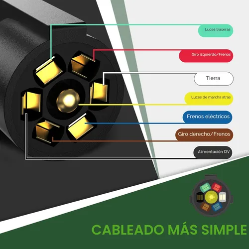Vista 2 de RVGUARD Cable de remolque de 7 vías de 8 pies con kit de caja de conexiones de 7 bandas, incluye interruptor de separación de 12V y soporte
