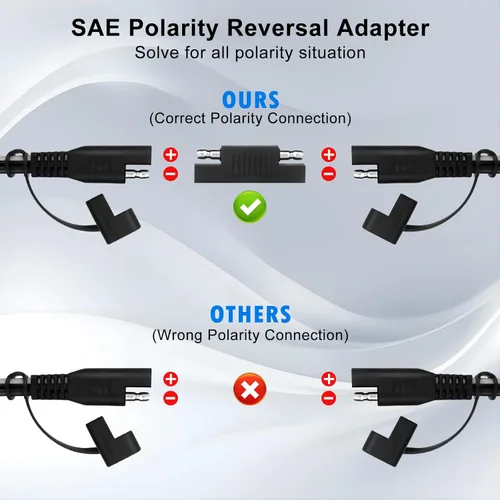 Vista 5 de Cable de extensión de cocodrilo de cocodrilo de 10 pies 14 AWG a conector SAE, adaptador de liberación rápida SAE de 12 V a clips de cocodrilo cable