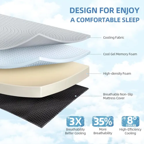 Vista 4 de Colchón plegable refrescante, colchón de espuma viscoelástica de 4 pulgadas con efecto transpirable en frío, colchón triple para cama Murphy, cama