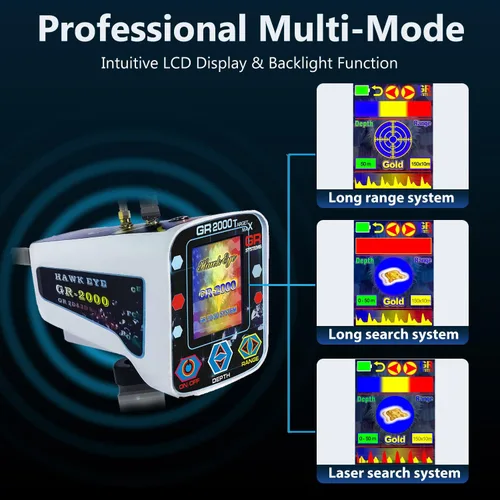 Vista 2 de GR2000 Detector de Metales Profesional Impermeable de Oro de Alta Sensibilidad para Plata, Cobre, Gemas y Jade, Detector de Mineral de Diamante