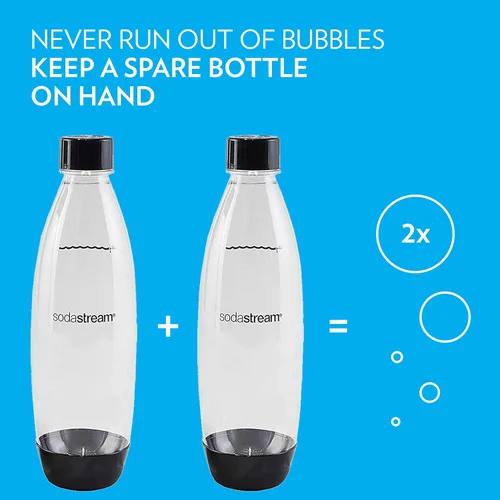 Vista 2 de SodaStream - Paquete doble de botellas delgadas de 1 litro aptas para lavavajillas (color negro)
