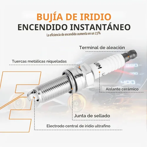 Vista 5 de Paquete de bobinas de encendido UF624 Iridium Spark Plug Set Fit para Honda