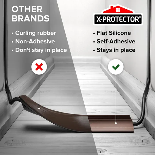 Vista 3 de Cubierta para Cables de Piso por X-Protector – Protector de Cables Sobre el Piso de 5' – Protector de Cables de Alimentación Autoadhesivo