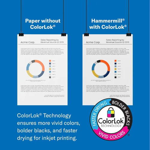 Vista 6 de Hammermill papel, Fore multifunción, 24 lb, 8.5 x 11, carta, brillo 96, Blanco