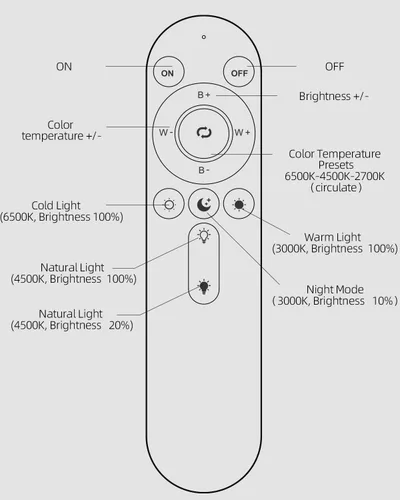 Vista 9 de TODI Anillo de luz grande con soporte de 79 pulgadas, anillo de luz para selfie de pantalla completa de 6500 K con soporte y soporte para teléfono