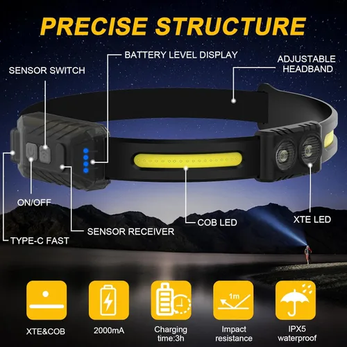 Vista 5 de Linterna frontal LED recargable, lámpara de cabeza de haz ancho de 230°, faros delanteros de 10 modos para niños y adultos, linterna frontal con luz