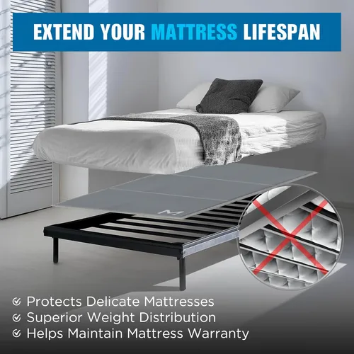 Vista 2 de Meliusly Premium 10mm Base para Cama Individual 2-Pack (96,5x190,5 cm) Diseño de Tablero de Cama de Perfil Bajo con Patente Pendiente - Bases
