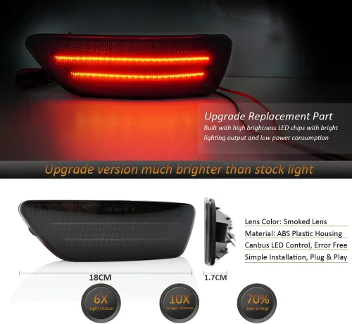 Vista 2 de D-Lumina Conjunto de Luces Reflectoras LED para Parachoques Trasero Lámpara Kit de Luz Antiniebla Compatible con Jeep Grand Cherokee, Compass