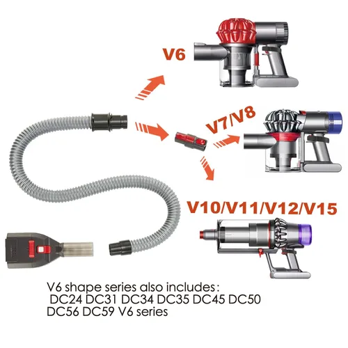 Vista 6 de Cepillo para eliminar el pelo de perros y gatos, peine profesional para quitar pelos como aspiradora, kit de accesorios para Dyson V15 V12 V11 V10