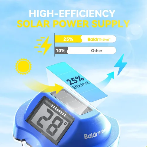 Vista 2 de BaldrTherm Termómetro flotante para piscina, termómetro solar digital, alta precisión, antivaho de doble cara para baño, spas y acuarios (azul)