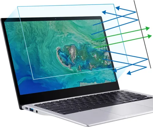 Vista 10 de F FORITO Pack de 2 protectores de pantalla de 11.6 pulgadas anti luz azul compatibles con laptops de 11" HP/ASUS/Acer/Lenovo/Dell/Samsung