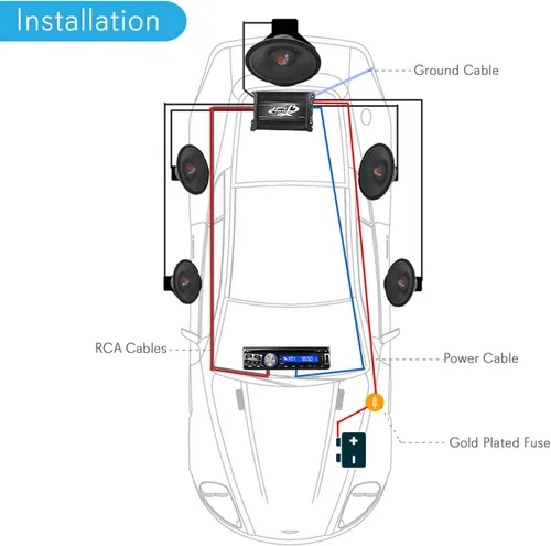Vista 2 de Legacy Kit de cableado de audio para automóvil, conexión de amplificador de 1600 vatios para unidad principal de batería con cable de alimentación