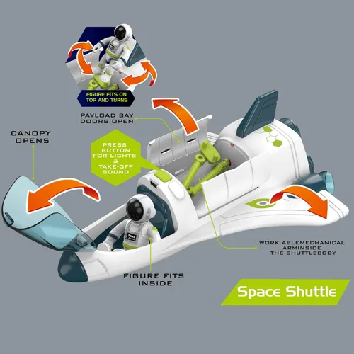 Vista 18 de Space Rocket Shuttle - Juego de juguetes de avión espacial para niños con luces, sonido y figuras de astronauta, juguetes de nave espacial, regalo