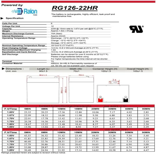 Vista 5 de Raion Power RG126-22HR 12V 5.5Ah Compatible Replacement High Rate Discharge Rechargeable UPS Battery for Powerware Prestige EXT 750-5 Pack
