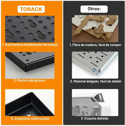 Vista 6 de TORACK - Sistema organizador de pared de metal de 24 x 48 pulgadas, kit de Negro