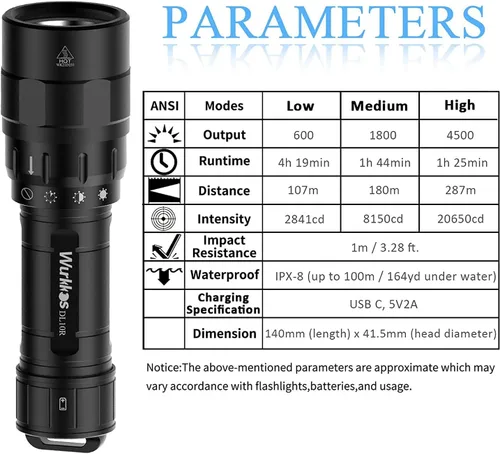 Vista 3 de Wurkkos DL30 Linterna de buceo recargable súper brillante Max 3600 lúmenes de luz de buceo con 3 piezas LH351D 90CRI LED, luz de buceo submarina