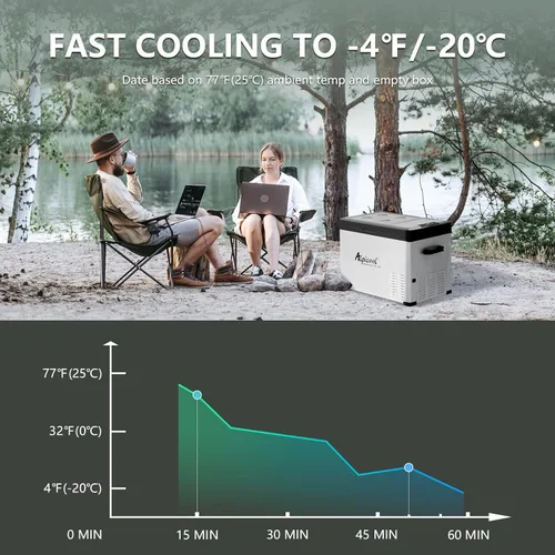 Vista 27 de Alpicool CHS45 Refrigerador de 12 voltios con control de temperatura dual, portátil, 33 cuartos (31 litros), para camión, cámper, barco, campamento