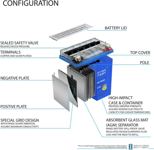 Vista 4 de Mighty Max Battery Batería del gel de 12V 6AH 100CCA para la motocicleta Powersports Scooter