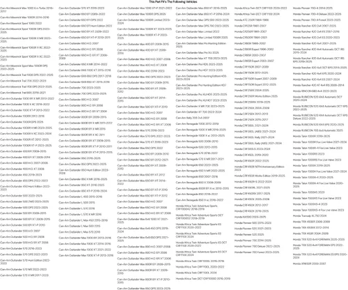 Vista 3 de Tusk Tapa de radiador de alta presión 1.6 para KAWASAKI Versys-X 300 (ABS) 2017-2021