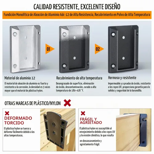 Vista 4 de ADC-12 Conector de soportes de barandilla de cubierta de aleación de aluminio, para 2 "x4 (Real: 1.5"x3.5") Conexión de postes de barandilla