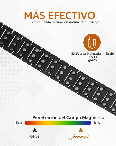 Vista 7 de Jecanori Pulseras magnéticas de fuerza 3X para hombre