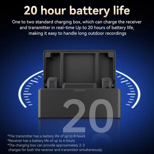 Vista 4 de 7artisans Micrófono Lavalier inalámbrico con transmisión inalámbrica de larga distancia de 328.1 ft, batería de 20 horas de duración y reducción