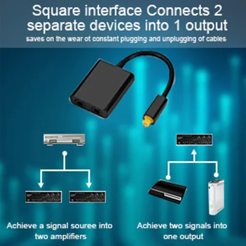 Vista 2 de Zerone Divisor óptico de la fibra de Digitaces Toslink, 1 en 2 hacia fuera Toslink cable óptico del adaptador de audio digital