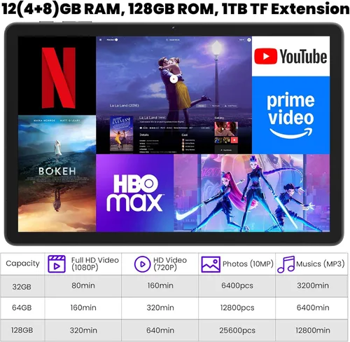 Vista 7 de Tablet, Android 15 Tablets de 11 pulgadas con teclado/funda, 12 GB de RAM, 128 GB de almacenamiento expandible a 2 TB, Octa-Core, batería de 12