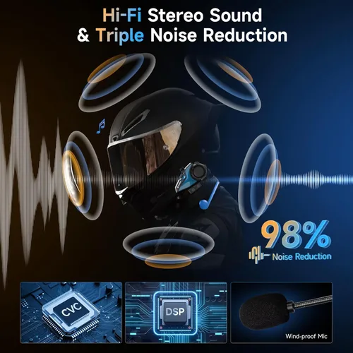 Vista 3 de Moman Casco de Moto Intercomunicador, Sistema de Comunicación de Casco de Moto Tipo Águila H2E con Chip Dual para Multitarea de Audio HiFi/Compartir
