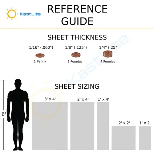 Vista 3 de KastLite Hoja de policarbonato Policarbonato de 18 pulgadas de grosor Nominal 2 pies x 3 pies Comparable a LexanTuffak 1 paquete