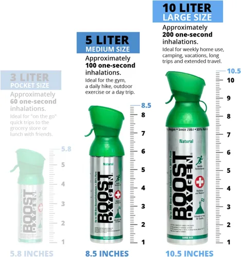 Vista 5 de Boost Oxygen Recipiente grande natural de 10 L (paquete de 2) y recipiente medio natural de 5 L (paquete de 3)