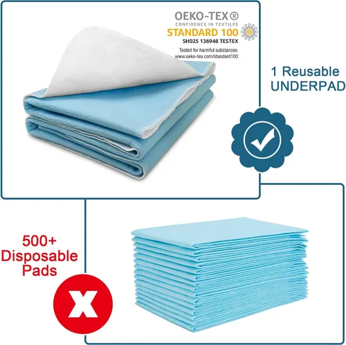 Vista 17 de Bamuho Almohadillas de cama para incontinencia lavables con 4 capas de protección, almohadillas de cama impermeables grandes de 34 x 52 pulgadas