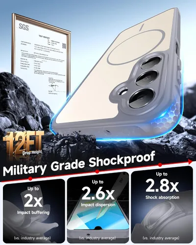 Vista 2102 de LeYi Funda para teléfono Samsung-S23: protector de pantalla e imán MagSafe Púrpura