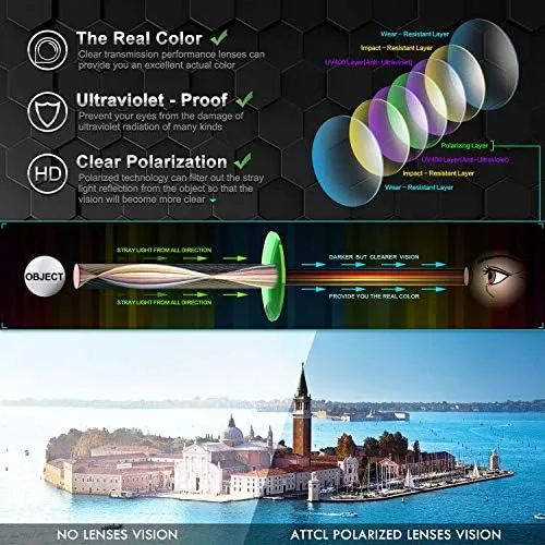 Vista 5 de ATTCL - Lentes de sol polarizados con marco de metal retro para hombre