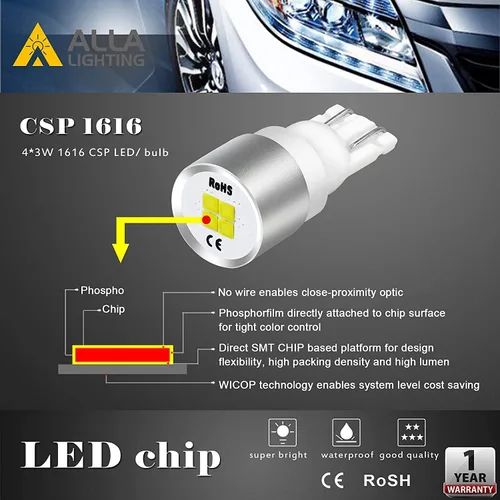 Vista 5 de Alla Lighting 4x T10 194 168 LED Bulbs W5W 2825 175 158 CAN-Bus, 6000K White License, Parking, Map, Dome, Door, Trunk Lights